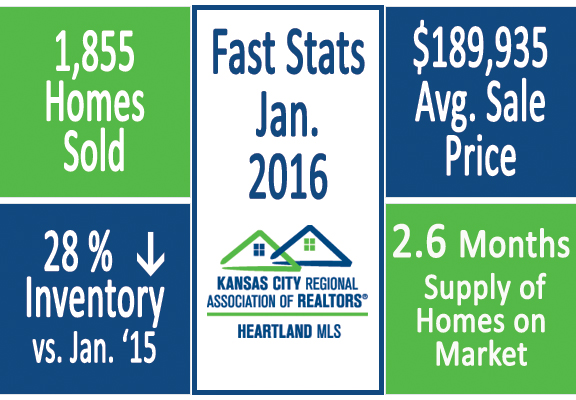 Fast_Stats_Jan._2016