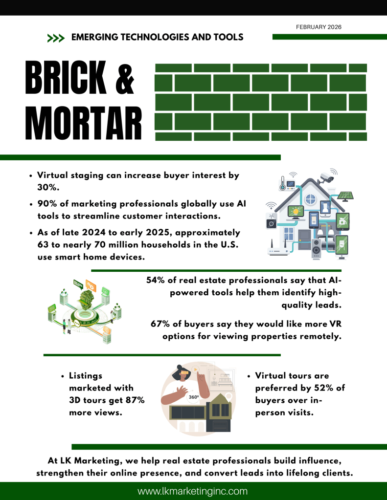 Brick & Mortar Newsletter published by LK Marketing